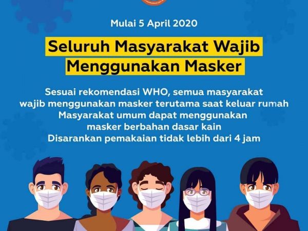 Masyarakat Wajib Menggunakan Masker
