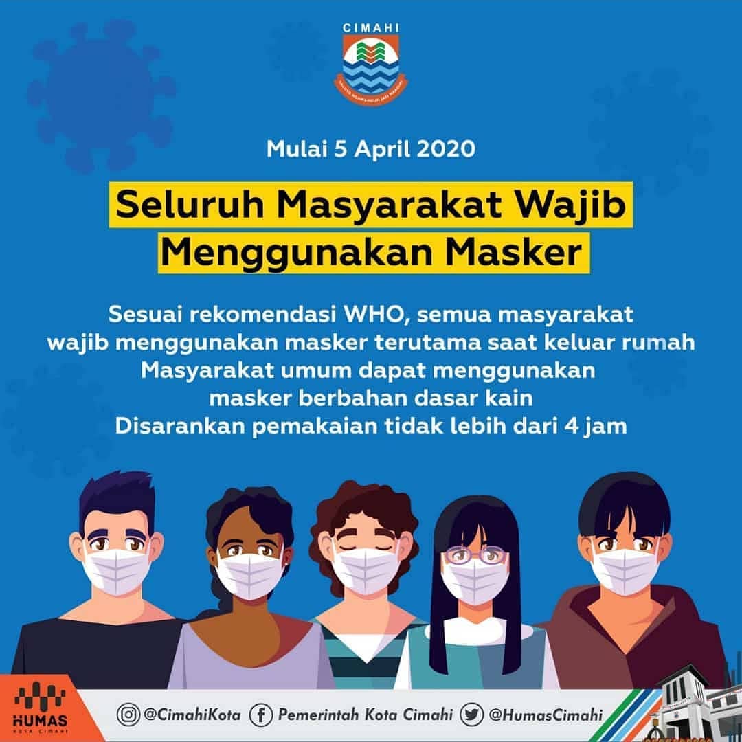 Masyarakat Wajib Menggunakan Masker